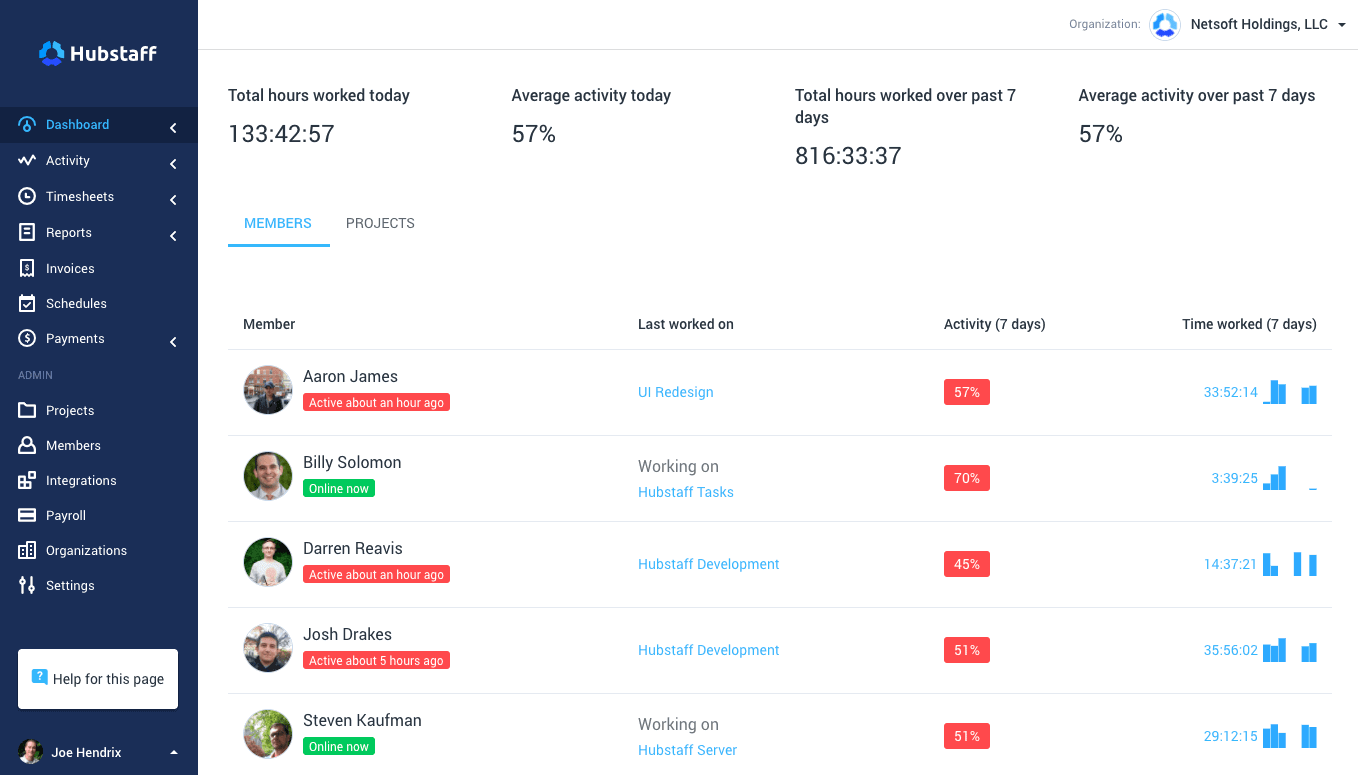 Best for monitoring and productivity tracking Hubstuff screenshot