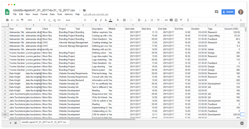 DCAA compliant timekeeping Excel export of timesheets and timekeeping records