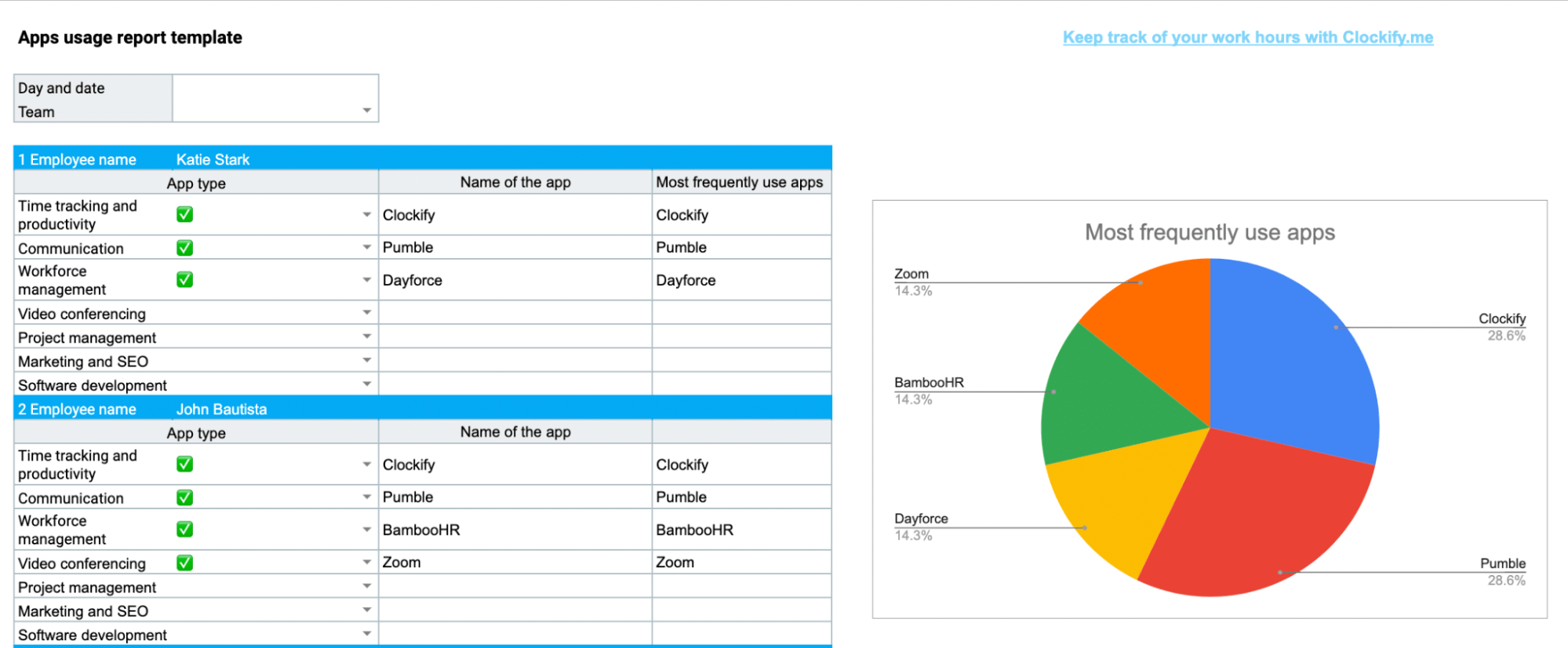 App Usage Report Template