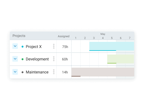 Scheduling feature - project view