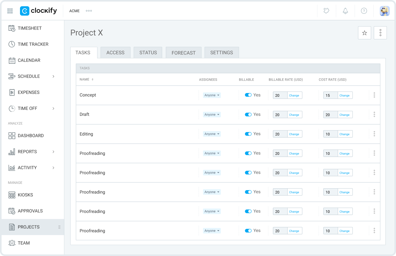 Rates