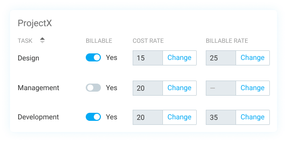 Set up hourly rates for time and billing