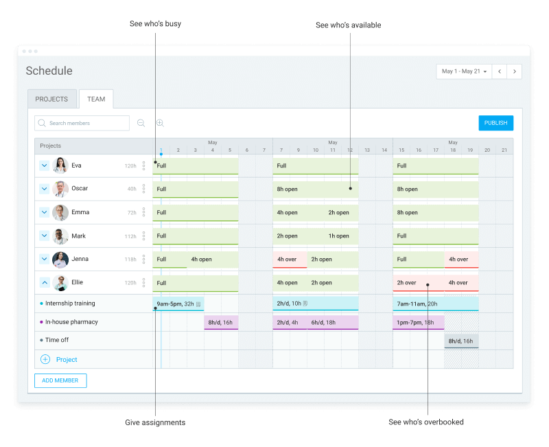 Team scheduling feature in Clockify (screenshot)