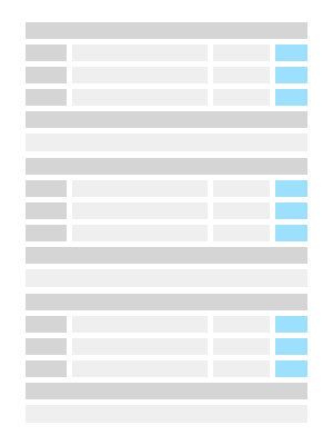 preview of Priority 3-Day To-Do List (with goal dates)